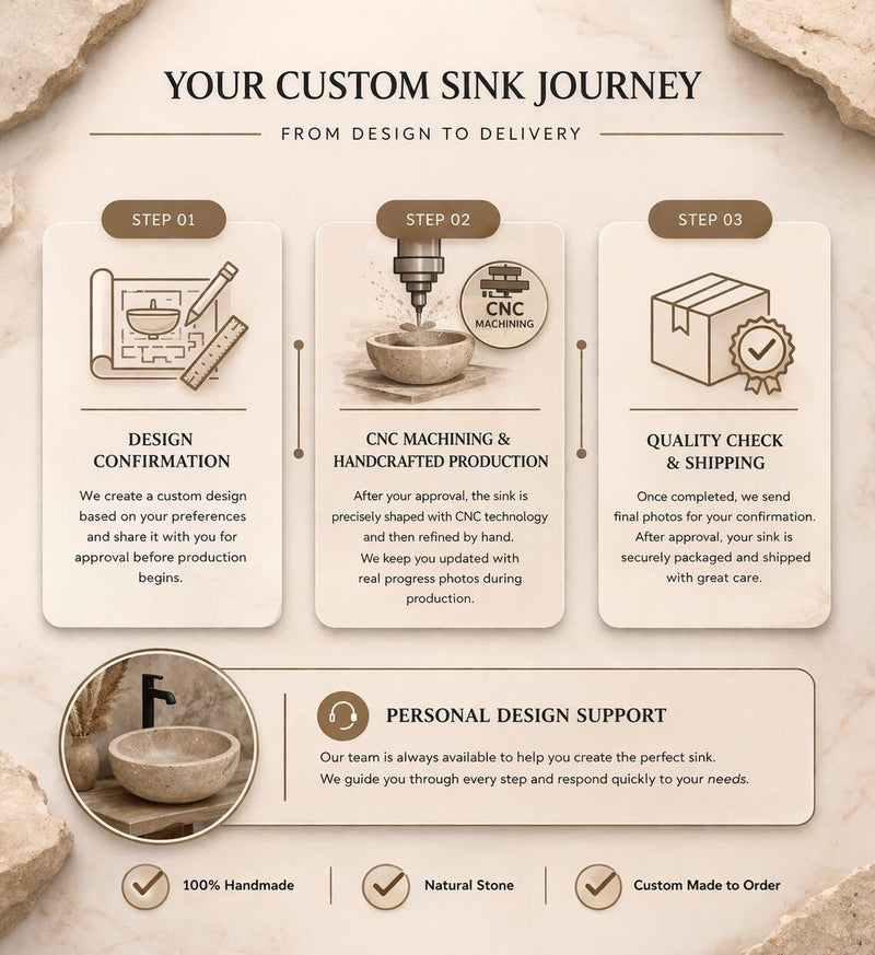 L2- Handcrafted Fluted Calacatta Viole Marble Vessel Sink – Luxury Bathroom Vanity Basin